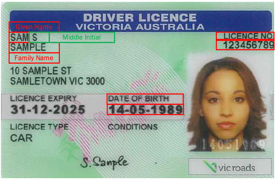 Buy Australian Driving License Online