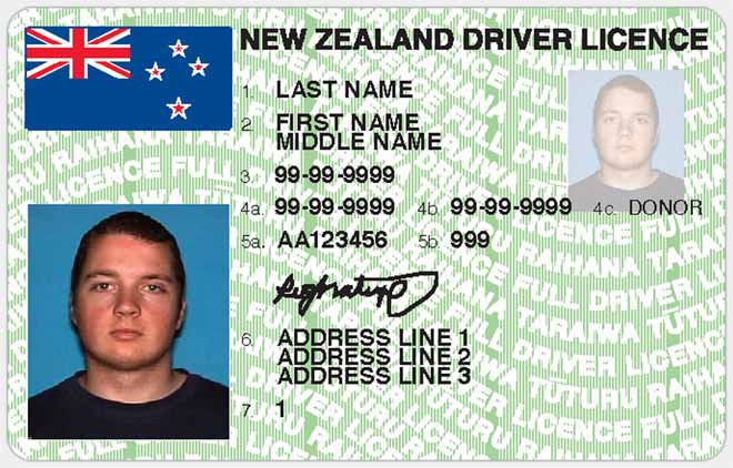 Buy New Zealand Driving License