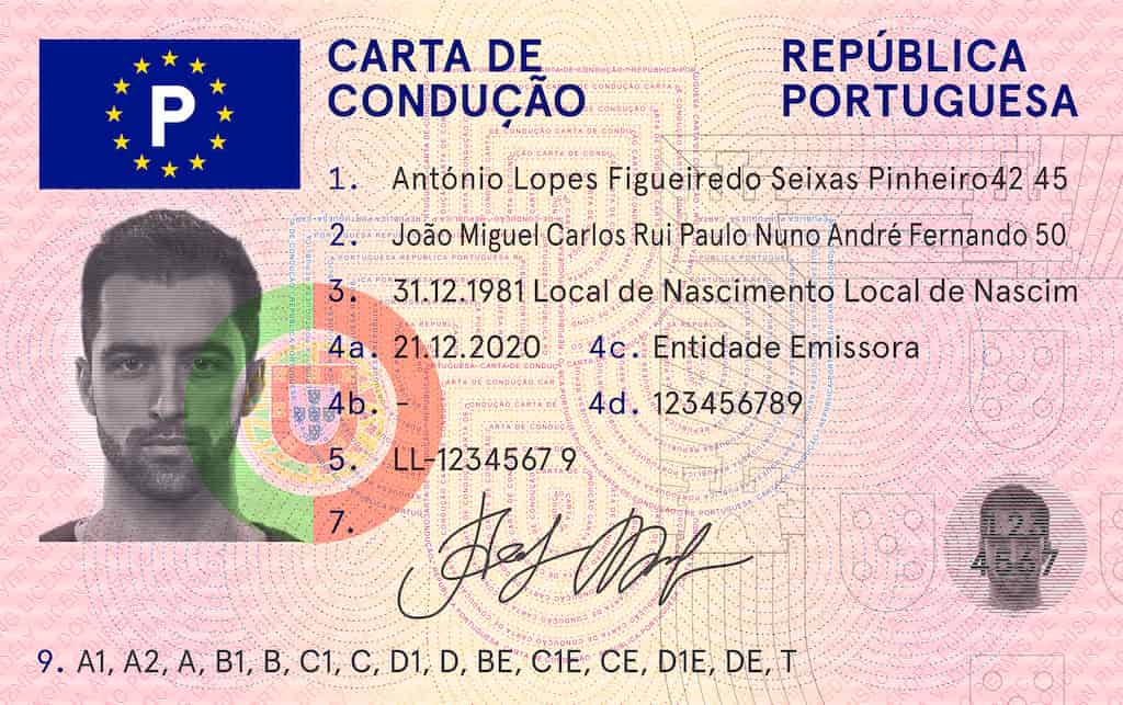 Buy Portuguese Driving License